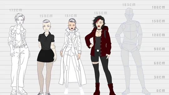 Character Height Comparison Chart